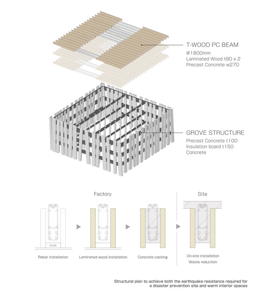 Municipio de Furubira CAN@YELL / TAISEI DESIGN Planificadores Arquitectos e Ingenieros - 42/39. Imagen