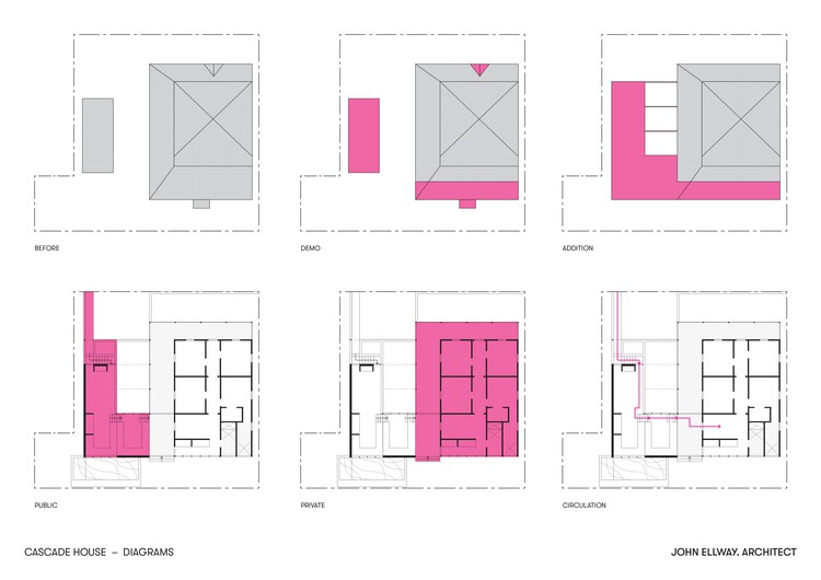 Casa Cascada / JOHN ELLWAY.  ARQUITECTO - 18/14.  imagen