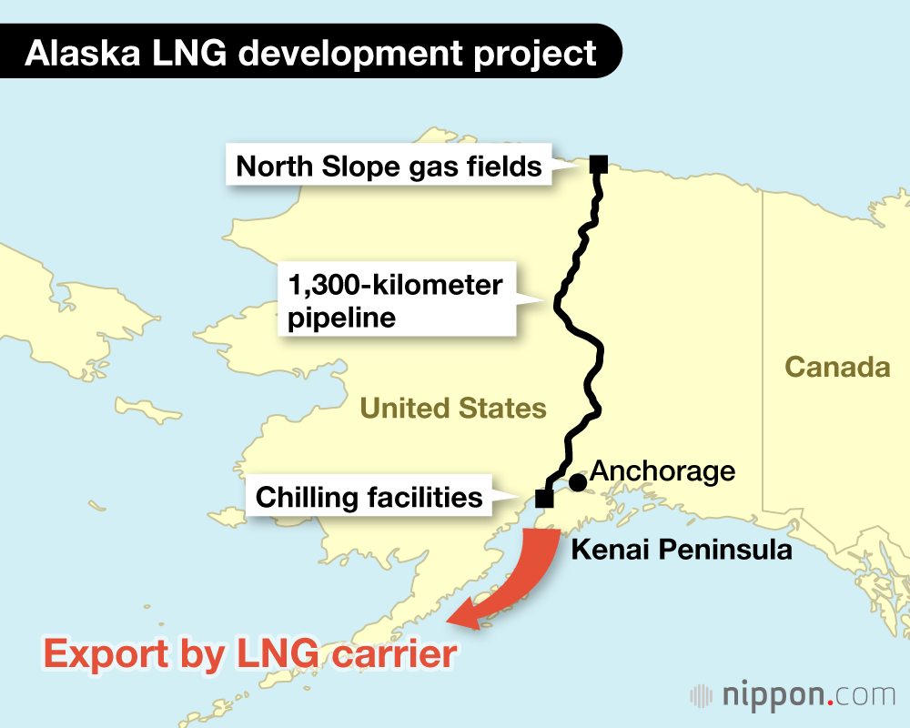 Proyecto de desarrollo de Alaska GNL